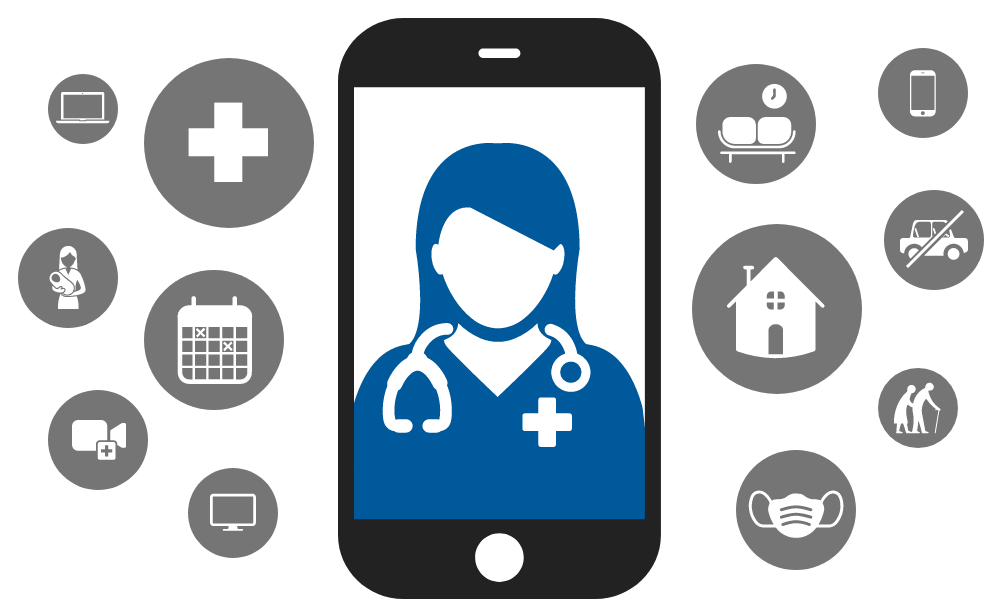 Video visit benefits graphic